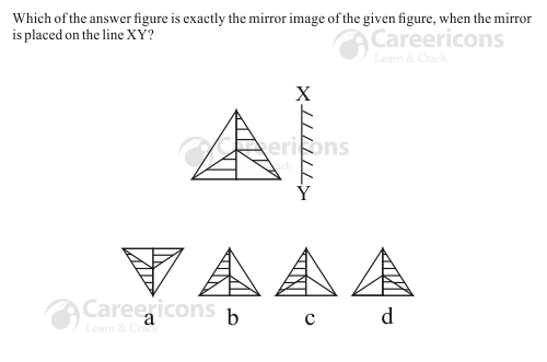 ssc mts paper 1 mirror images non  verbal question 19 hm4